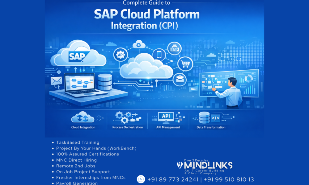 SAP Cloud CPI