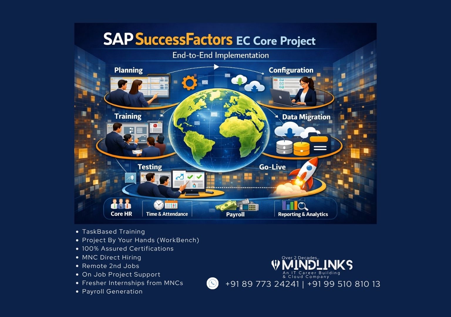 SAP SuccessFactors EC Core Project