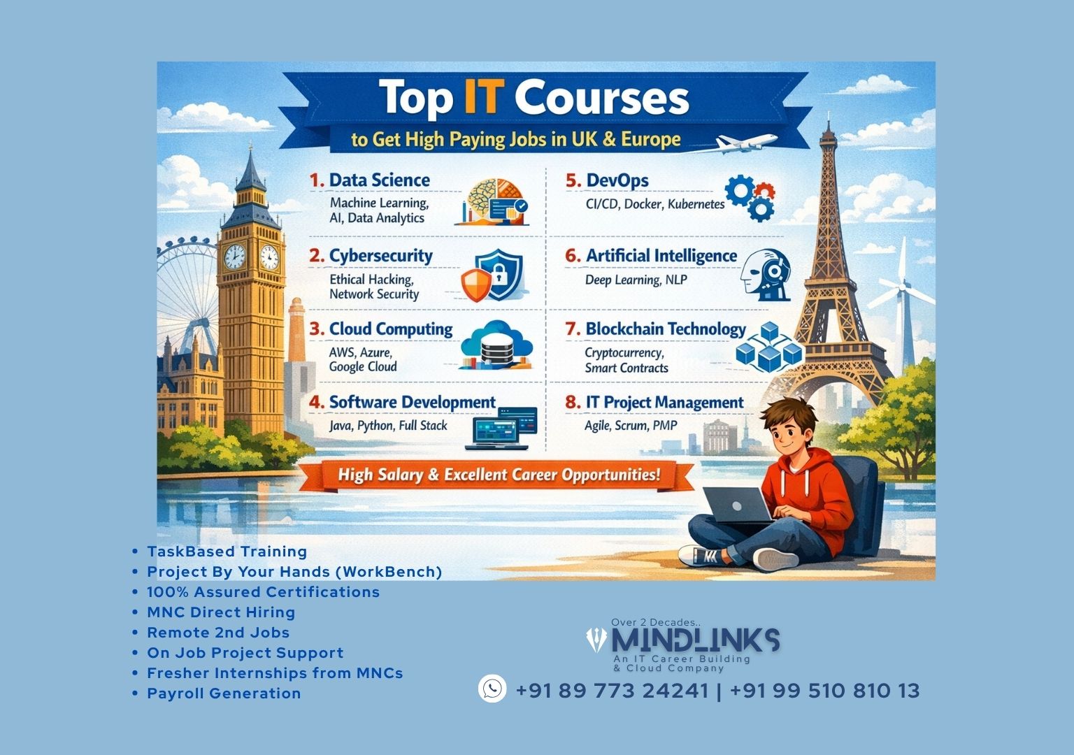 Top IT courses to get high paying jobs in UK and Europe